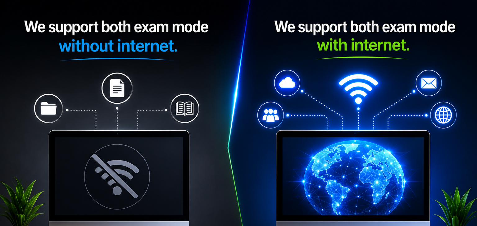 Online & Offline CBT